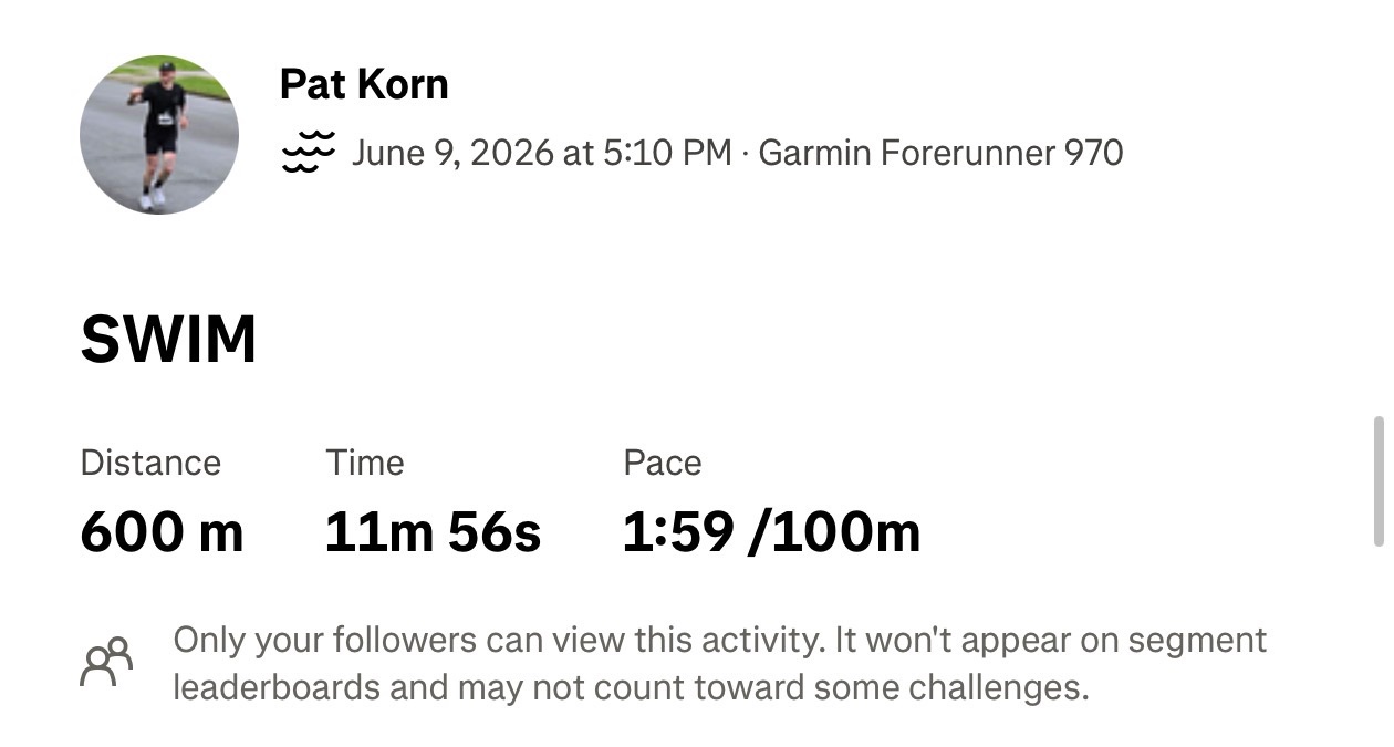 Pat Korn completed a 600m swim in 11 minutes 56 seconds, tracked on Garmin Forerunner 970. A solid aquatic cardio session!