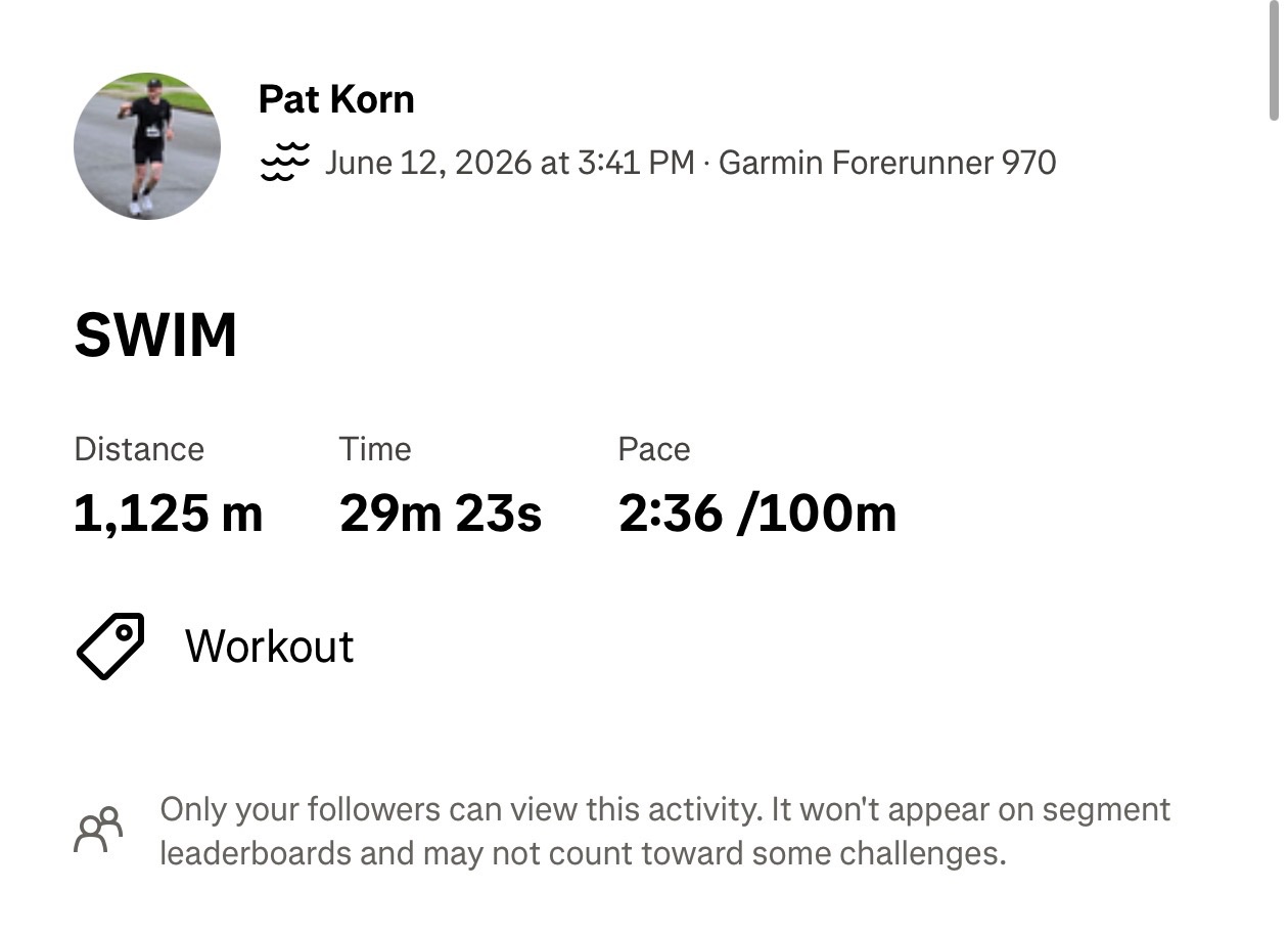 Great swim workout! Pat completed 1,125 meters in just over 29 minutes with a solid pace of 2:36 per 100m, tracked on Garmin Forerunner 970.