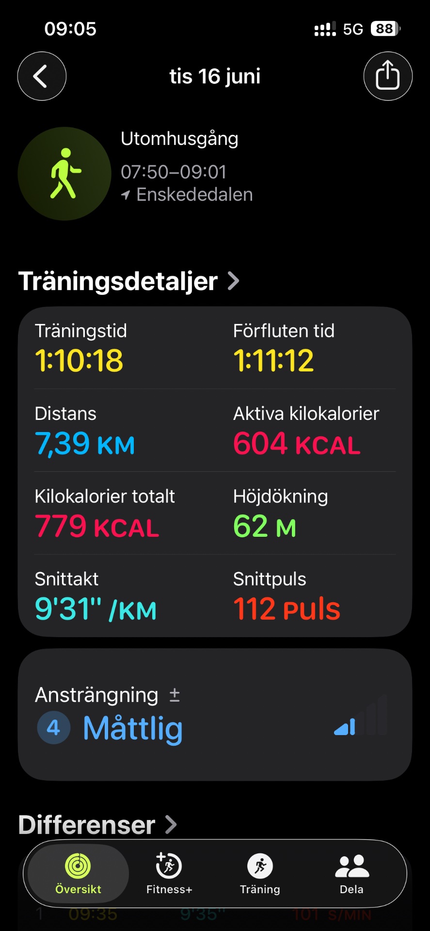 A morning walk covering 7.39 km in just over 1 hour, burning 604 active calories with an average pace of 9'31" per km. Great sustained effort with a heart rate averaging 112 bpm!