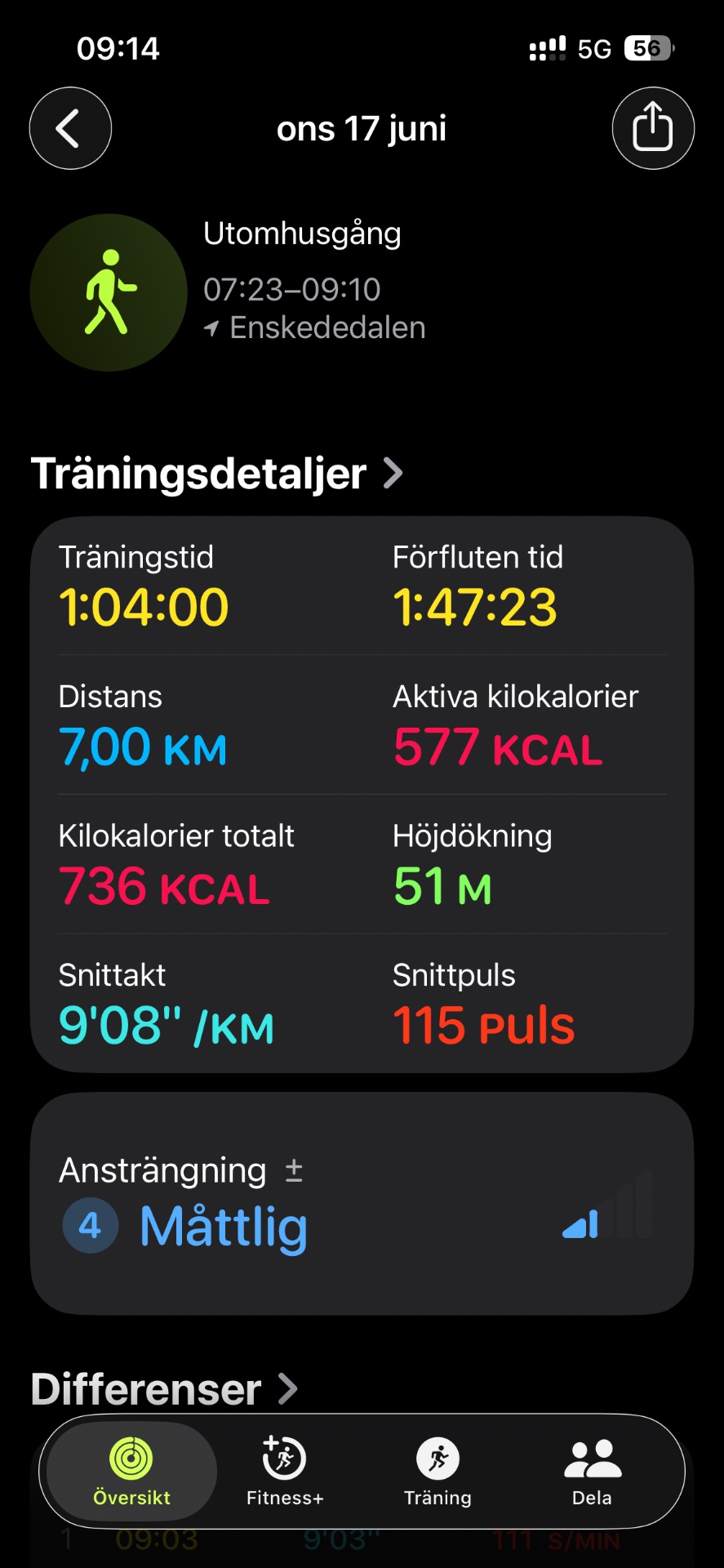 A 1-hour 4-minute walk covering 7 km with an average pace of 9'08"/km, burning 577 active calories. Great outdoor running session on June 17th!