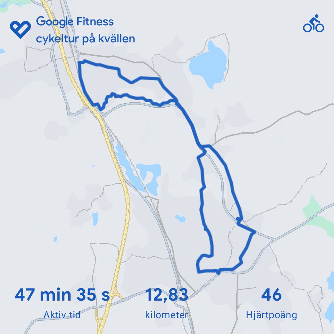 An impressive cycling session tracked on Google Fitness covering 12.83 kilometers around the lake area in 47 minutes 35 seconds with a heart rate zone of 46. Great outdoor bike ride!