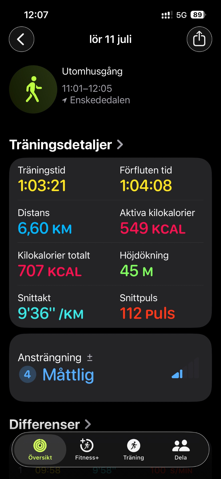 A solo walking workout covering 6.60 km in just over an hour at Enskededalen. Great outdoor cardio session with 549 active calories burned!