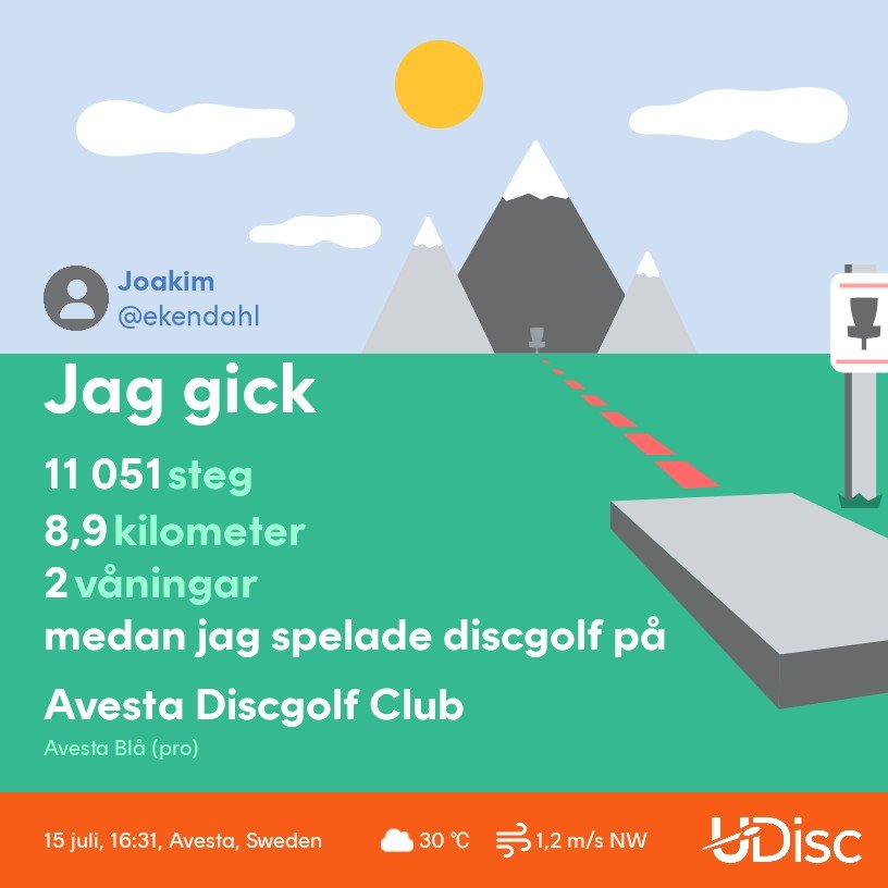 An energetic disc golf session covering 8.9 kilometers with 11,051 steps and 2 wins at Avesta Disc Golf Club in Sweden! A great day on the course.