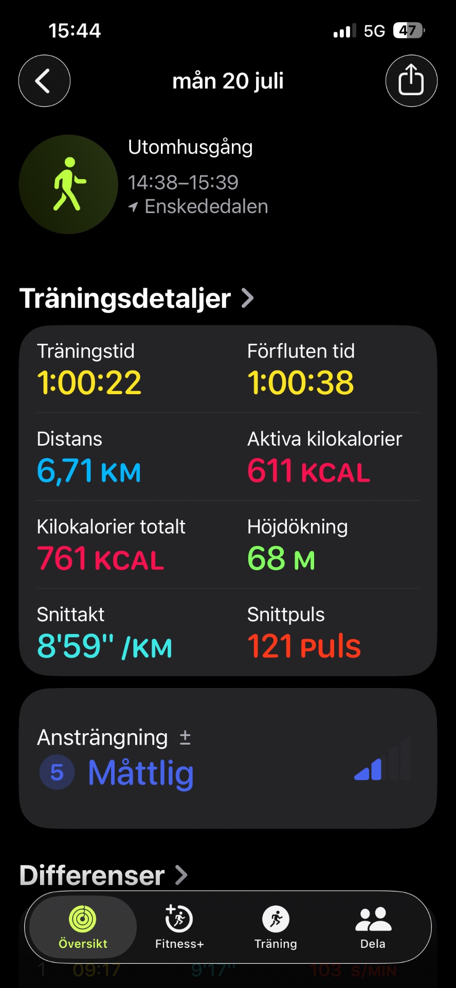 A 1-hour solo running session covering 6.71 km with an average pace of 8'59"/km, burning 611 active calories. The workout shows solid effort with an average heart rate of 121 bpm.