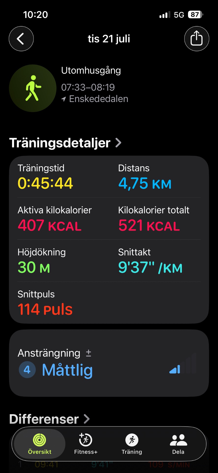 A 45-minute outdoor walk covering 4.75 km with 30 meters of elevation gain, burning 407 active calories. Great morning activity at a steady 9'37"/km pace!