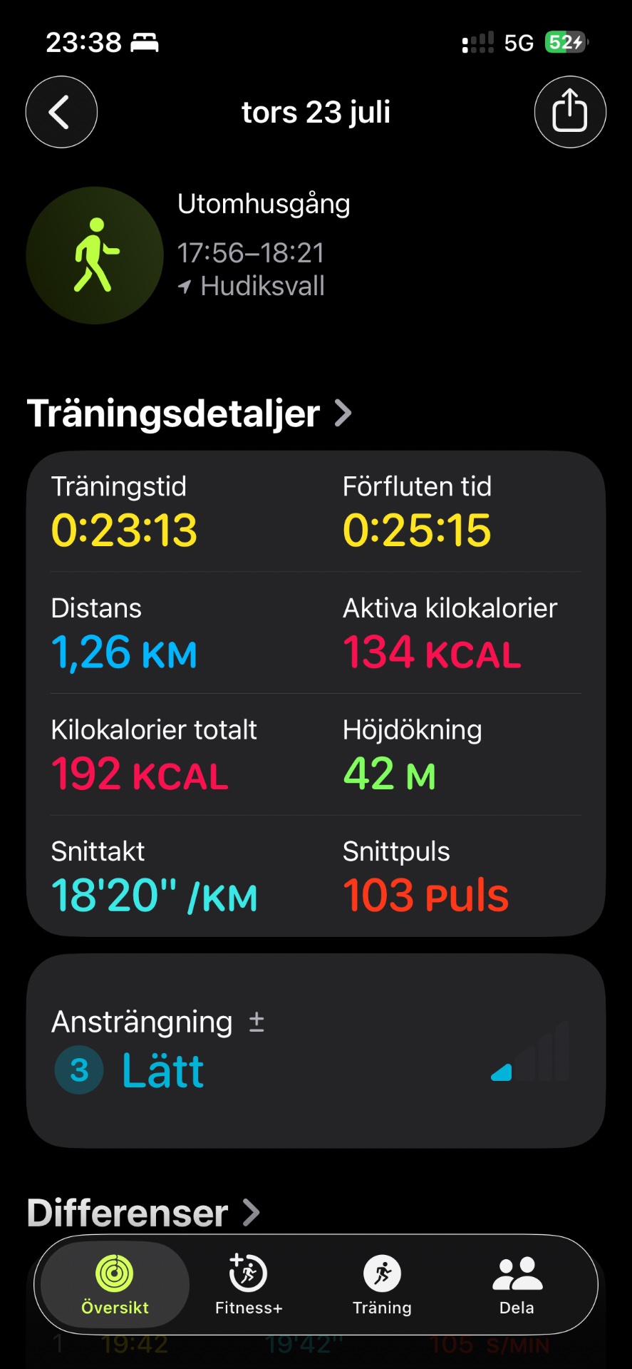 An outdoor walking session (Utomhusgång) covering 1.26 km in 23 minutes at Hudiksvall, burning 134 active calories with an average pace of 18'20"/km.