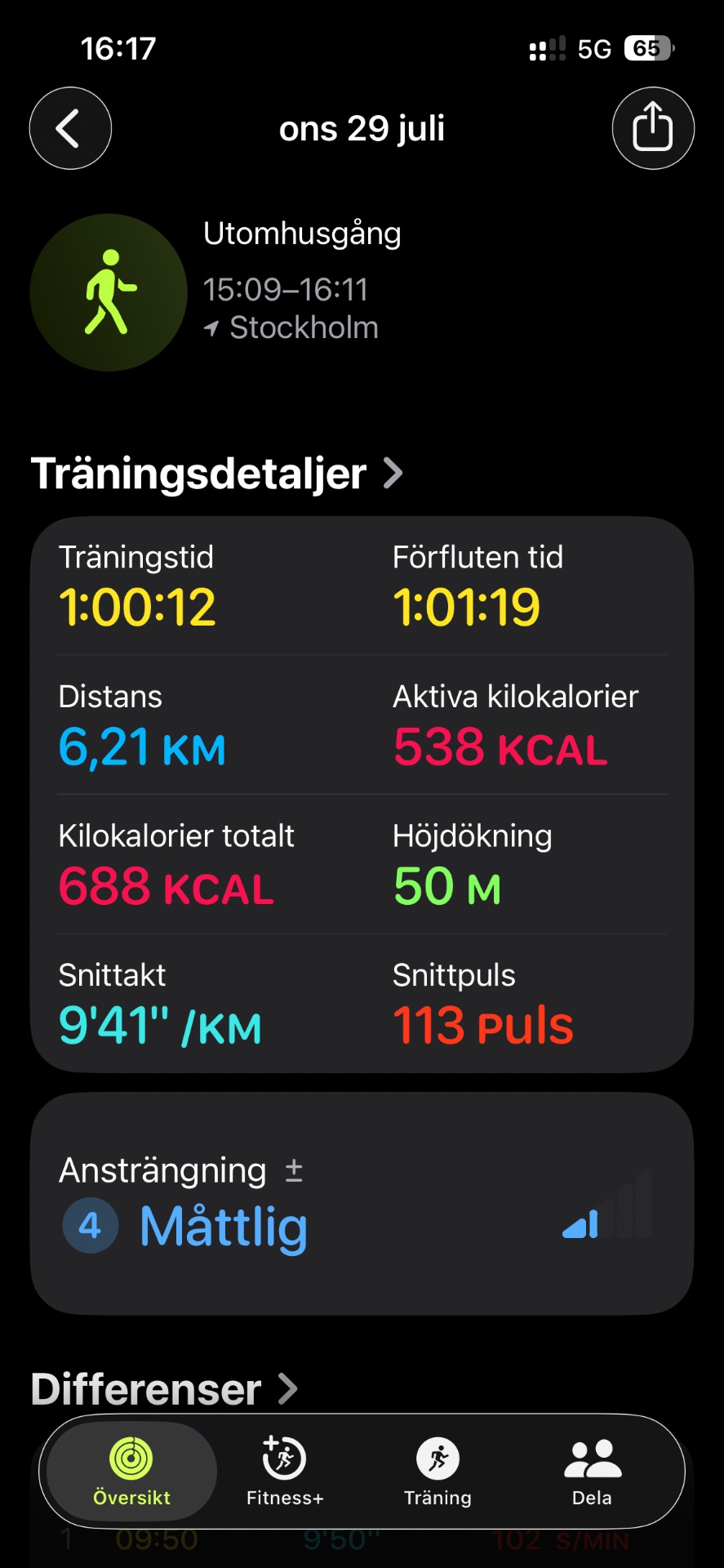 A 1-hour outdoor walk/hike in Stockholm covering 6.21 km with an elevation gain of 50m, burning 688 calories at a steady pace of 9'41"/km.