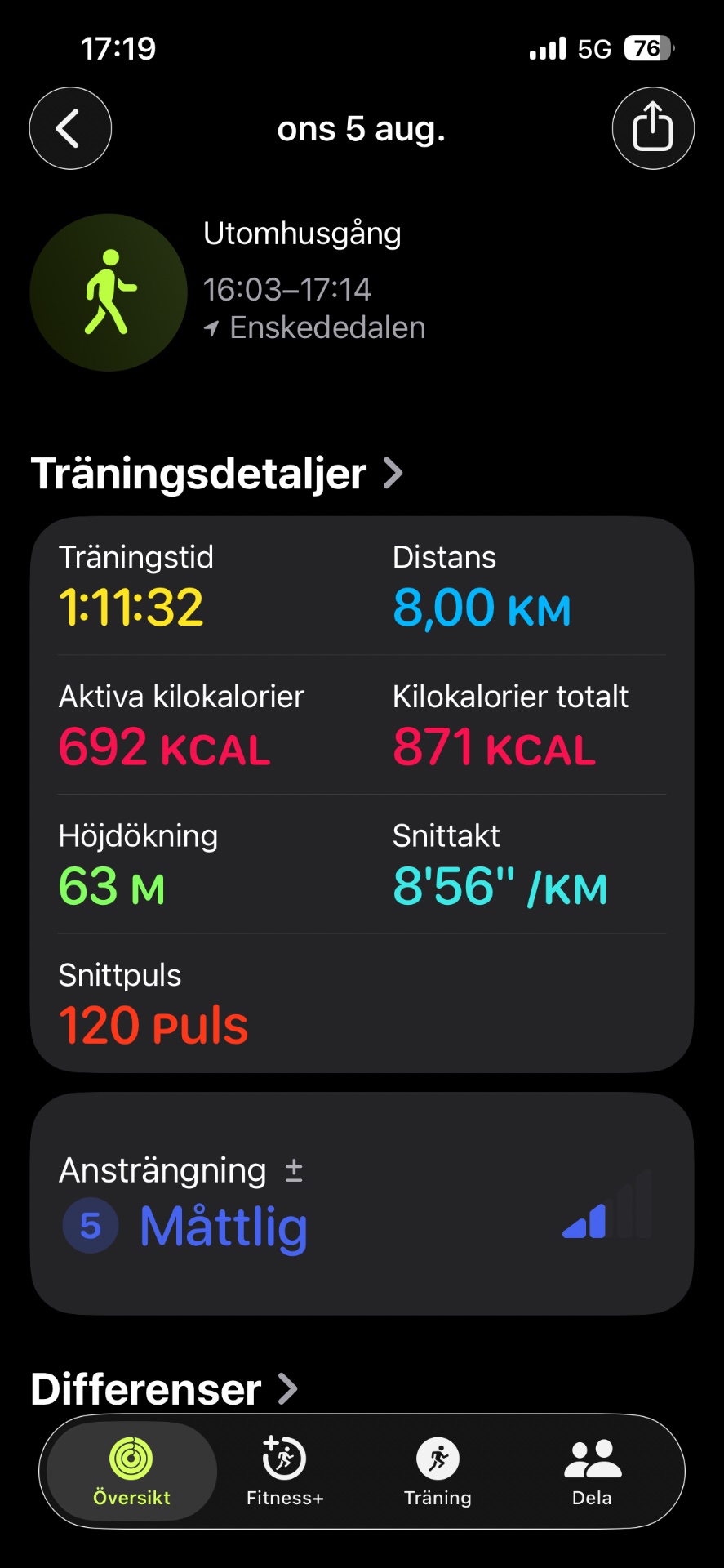 A fantastic 71-minute walk covering 8 km through Utomhusgång (outdoor path), burning 692 active calories with an average pace of 8'56" per km. This steady-paced outdoor walking session shows great consistency and effort!