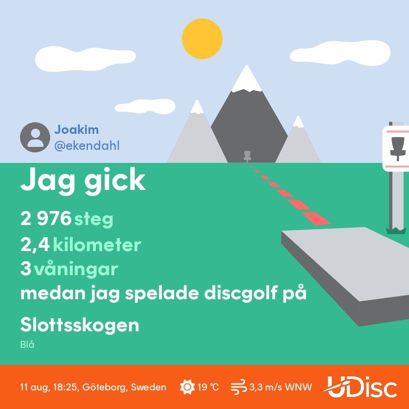 A scenic hiking and disc golf adventure! Joakim completed 2,976 steps and 2.4 kilometers while playing disc golf at Slottskogen in Gothenburg, Sweden.