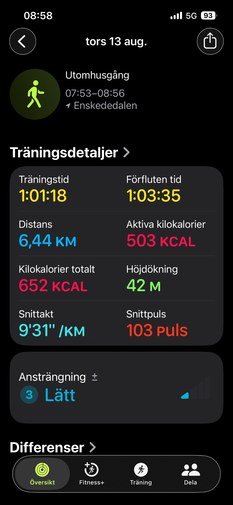 A morning walk around Utomhusgång covering 6.44 km in just over an hour, burning 503 active calories with an average pace of 9'31" per km. Great steady-state cardio session!