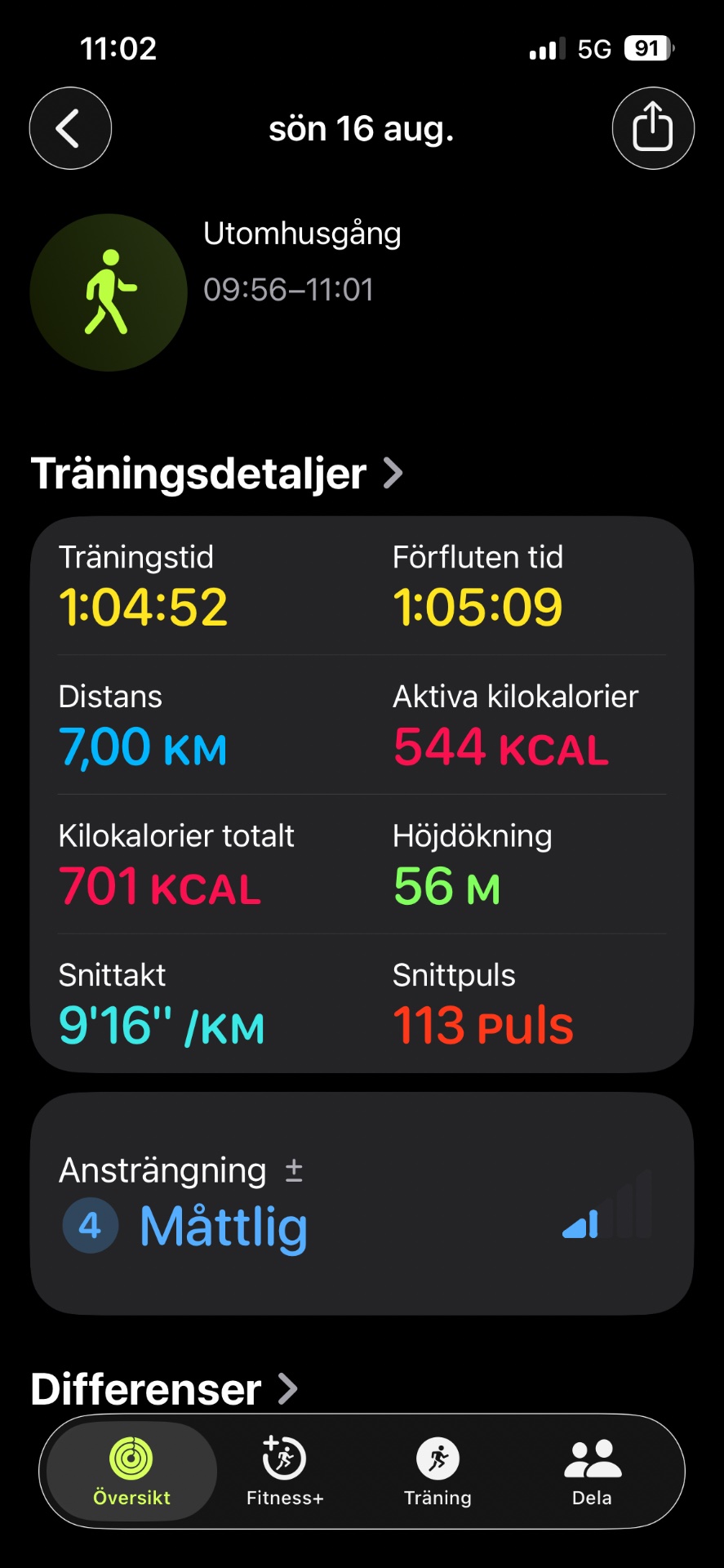 An invigorating outdoor walk (Utomhusgång) covering 7 km in just over an hour, burning 544 active calories with an average pace of 9'16" per km and a heart rate averaging 113 bpm!