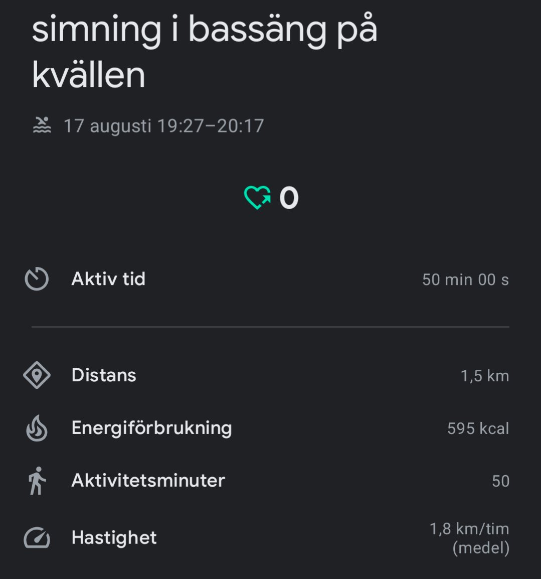 A 50-minute swimming session in the pool covering 1.5 km and burning 595 calories at a steady pace of 1.8 km/h!