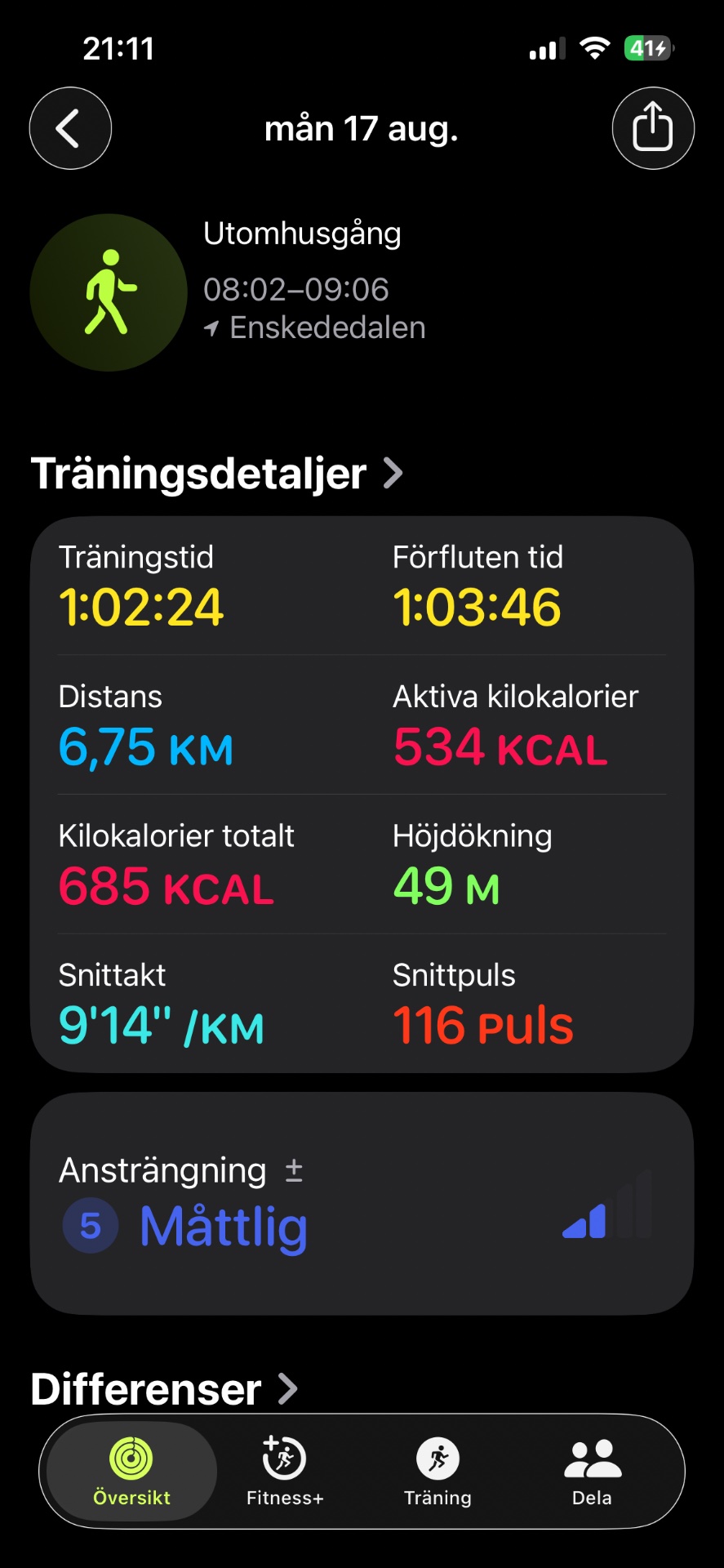 A morning run covering 6.75 km in just over an hour at a steady pace of 9'14" per km. Great effort with 534 active calories burned and an average heart rate of 116 bpm!