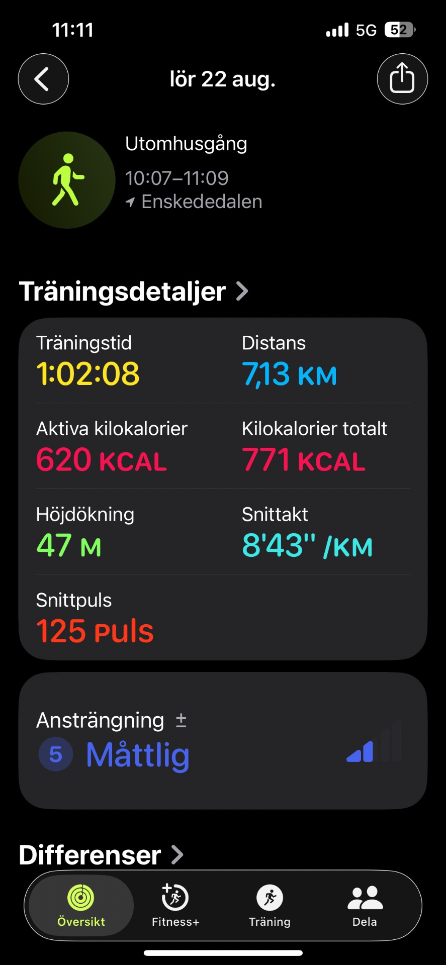 An energetic 62-minute walk covering 7.13 km through Enskededalen on August 22nd, burning 771 total calories with an average pace of 8'43"/km.