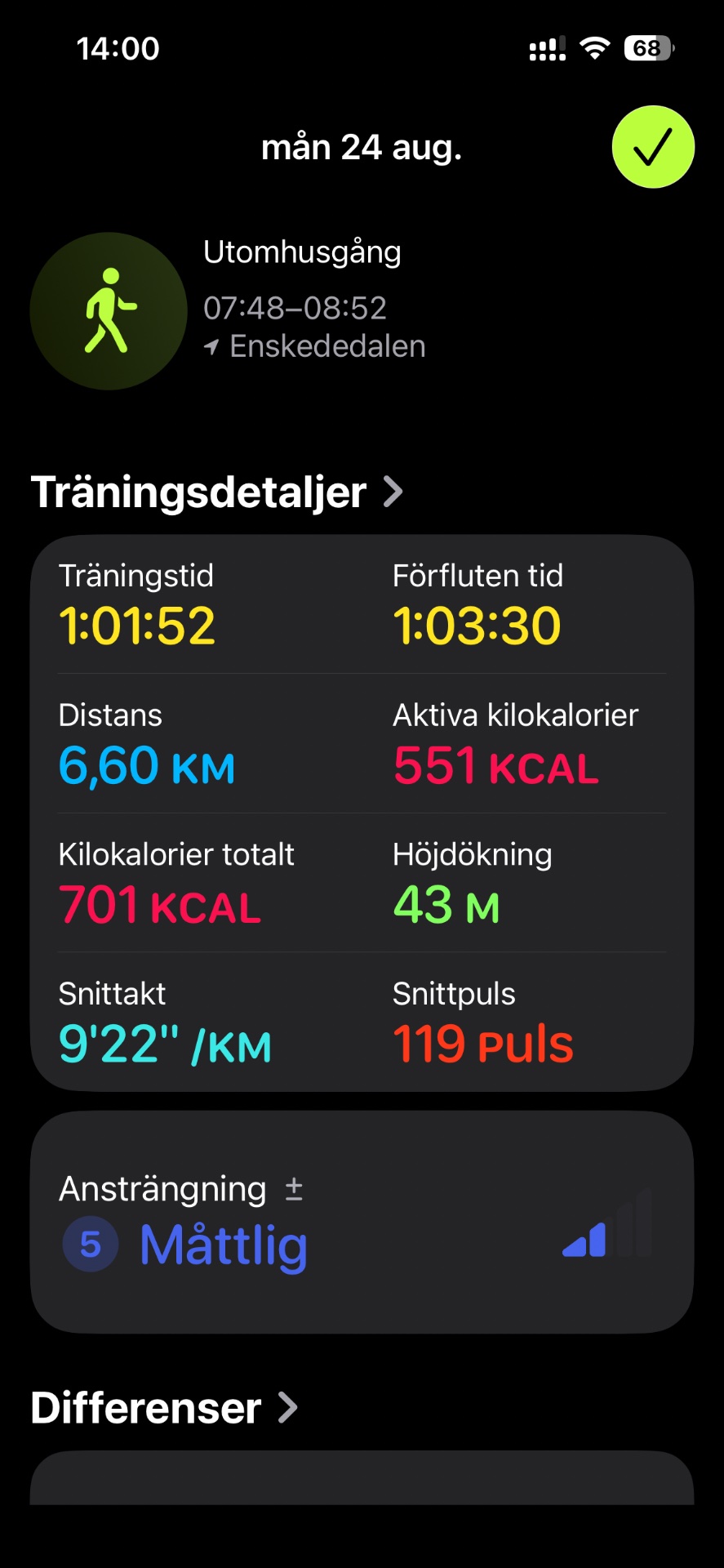 An impressive morning run covering 6.60 km in just over an hour, with an elevation gain of 43 meters. This outdoor trail run (Utomhusgång) burned 551 active calories and maintained a solid pace of 9'22" per km.