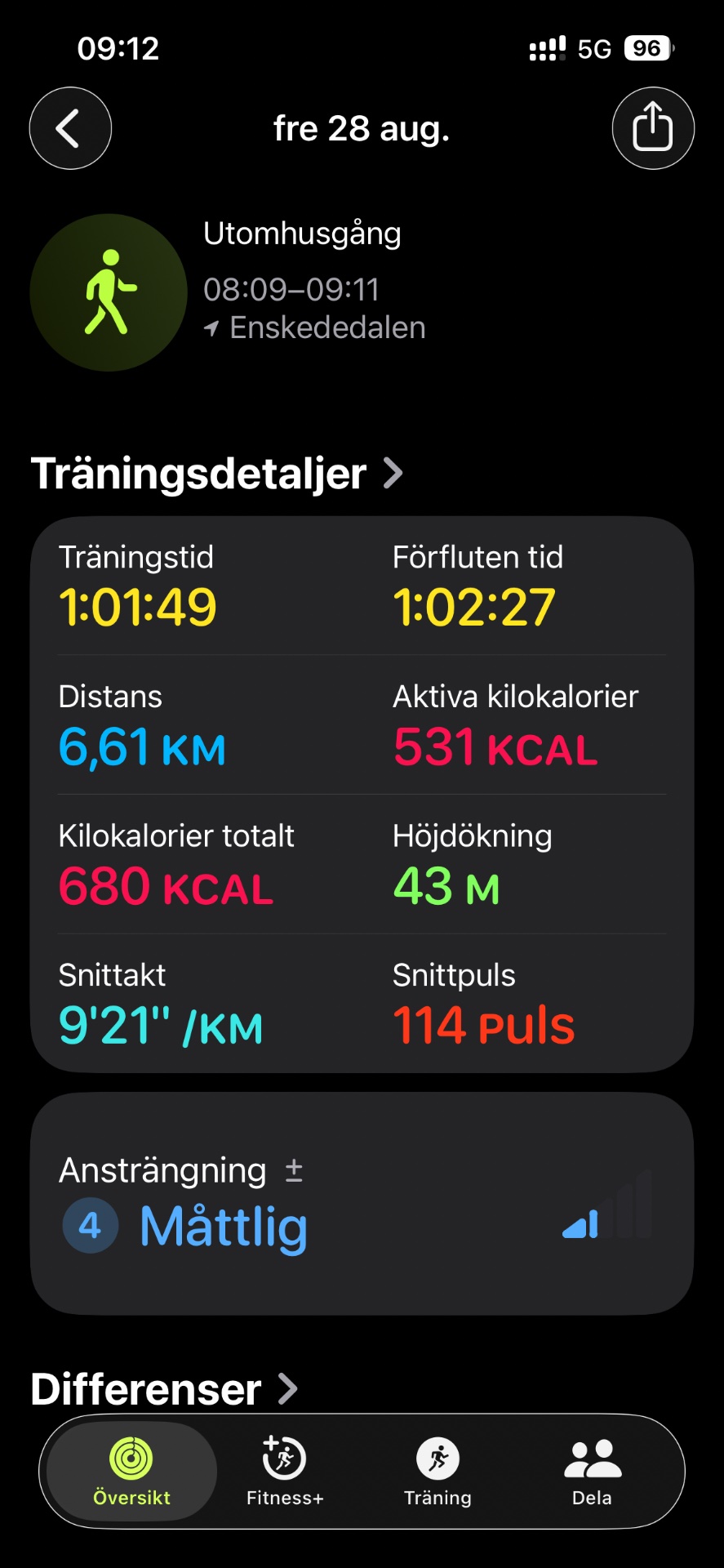 A morning run covering 6.61 km in just over an hour, burning 531 active calories with an average pace of 9'21"/km and a heart rate of 114 bpm. Great steady-state cardio session!