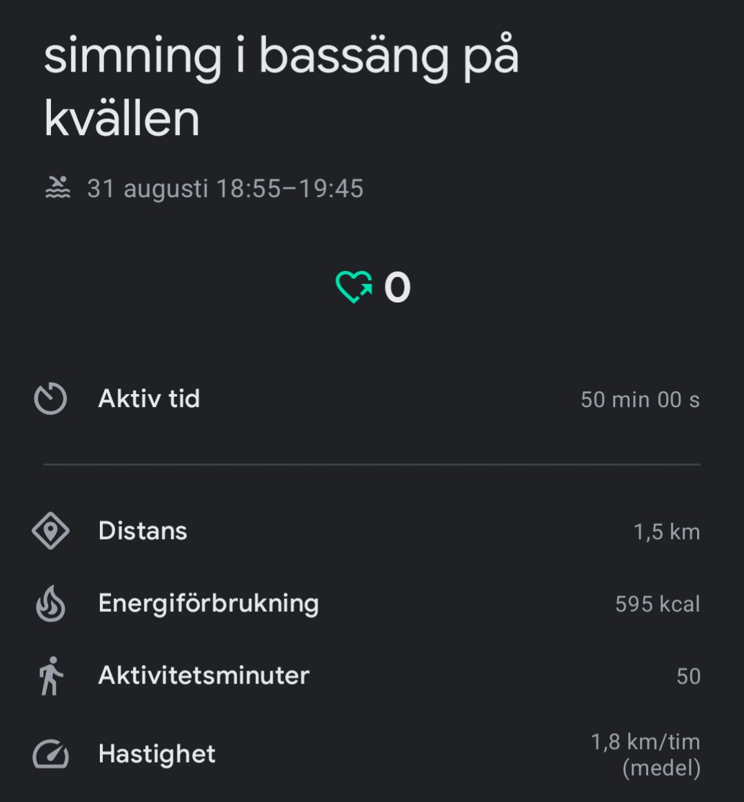 A 50-minute swimming session in the pool covering 1.5 km and burning 595 calories. Great aquatic workout!