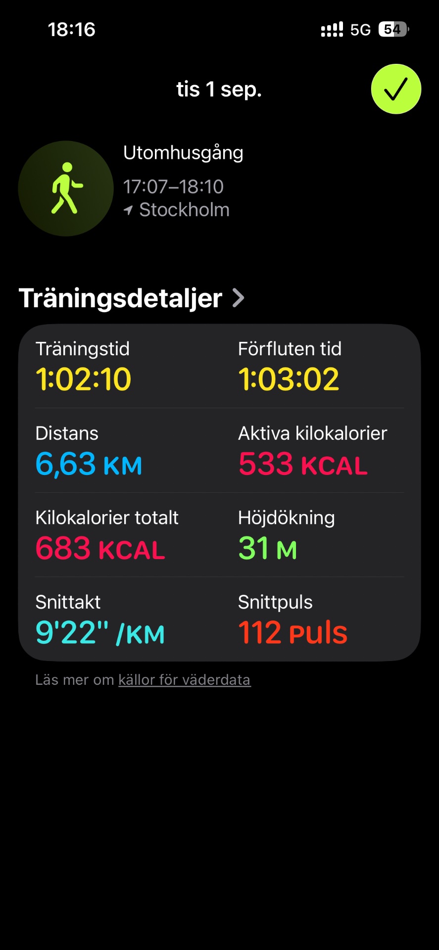 A solid 1 hour+ walk through Stockholm covering 6.63 km with an average pace of 9'22"/km and 533 active calories burned. Great outdoor cardio activity!