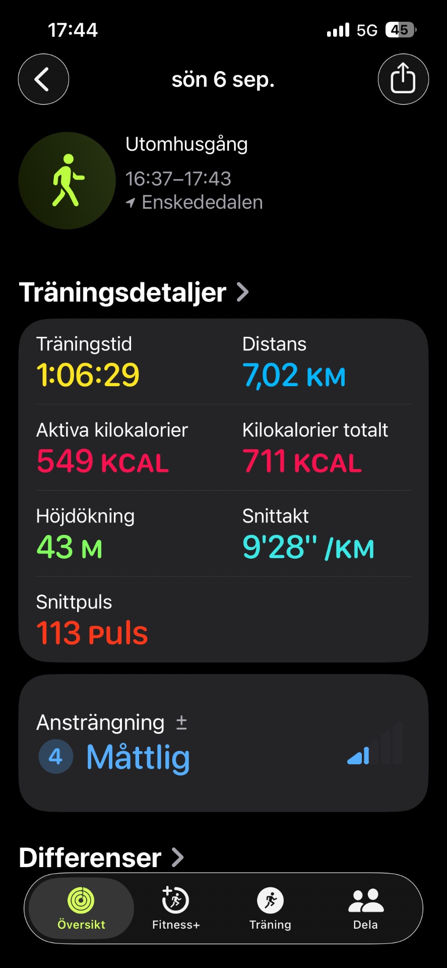 An energetic 1 hour 6 minute walk/hike covering 7.02 km with 43 meters of elevation gain, burning 549 active calories at a steady 9'28"/km pace!