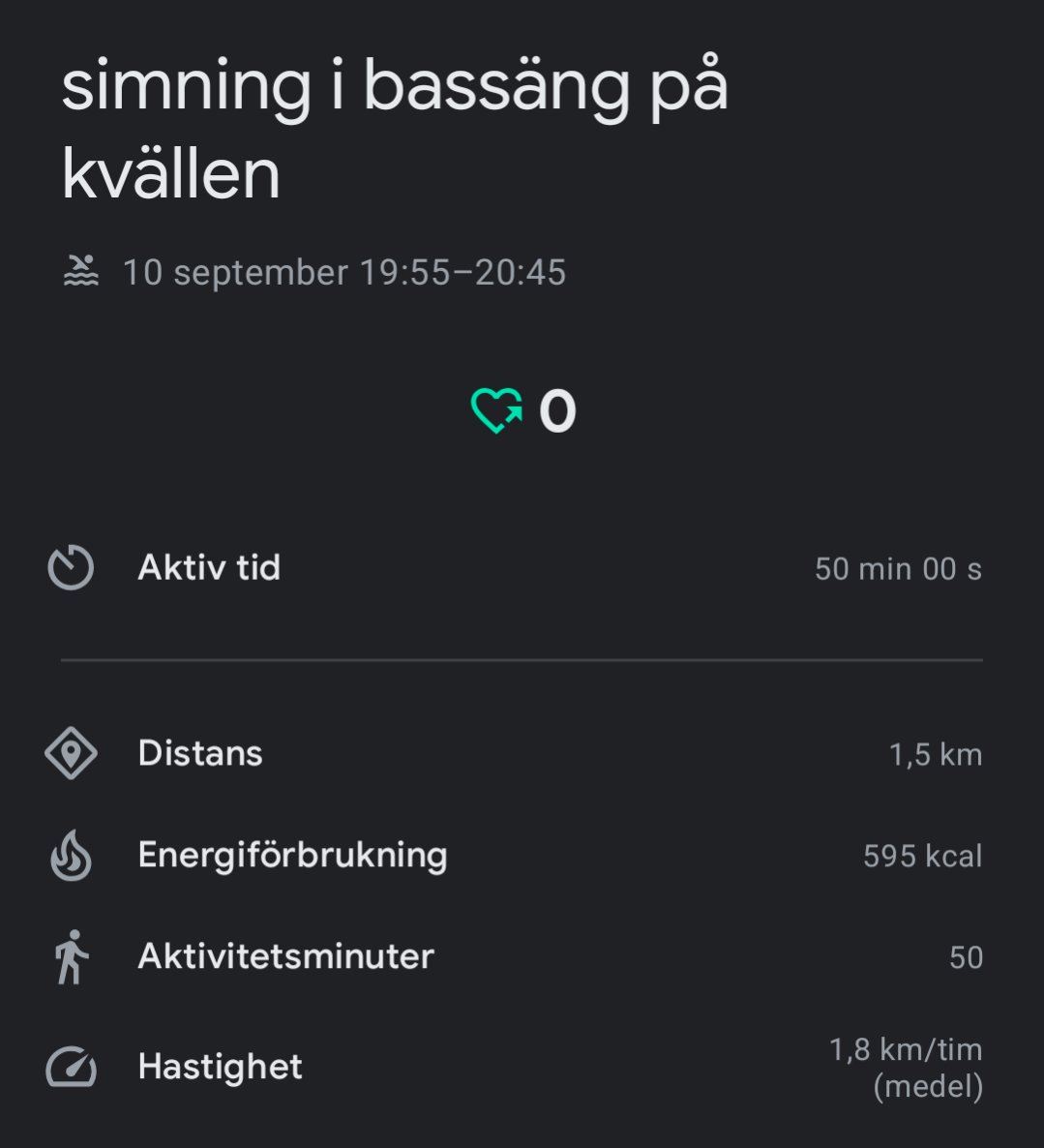 A 50-minute swimming session in the pool (bassäng) covering 1.5 km and burning 595 calories! Great endurance workout with consistent effort.