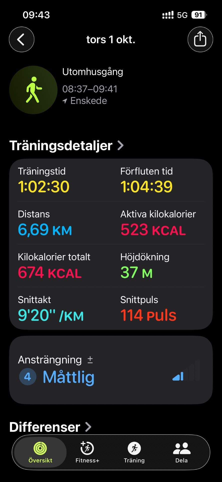 A solid morning walk/hike covering 6.69 km in just over an hour! This outdoor activity burned 523 active calories with an average pace of 9'20" per km and a heart rate of 114 bpm.